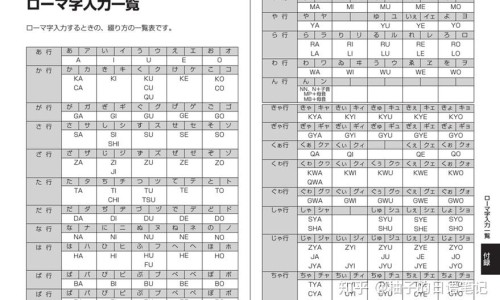265千卡等于多少脂肪啊-265千卡等于多少脂肪网 - 网站提供269千卡等于多少脂肪小常识、256千卡是多少脂肪